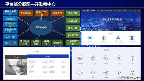 工業互聯網架構、建設方案與數據服務